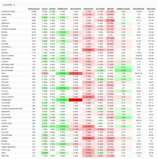 fsj-trading