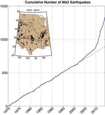 2013-hockey-stick