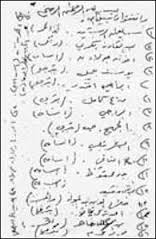 An excerpt from Al Qaeda’s donor’s list, the “Golden Chain,” discovered in Sarajevo, March 2002.