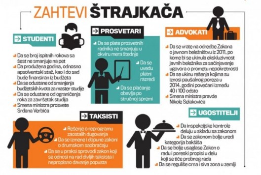 Кликните за већу слику