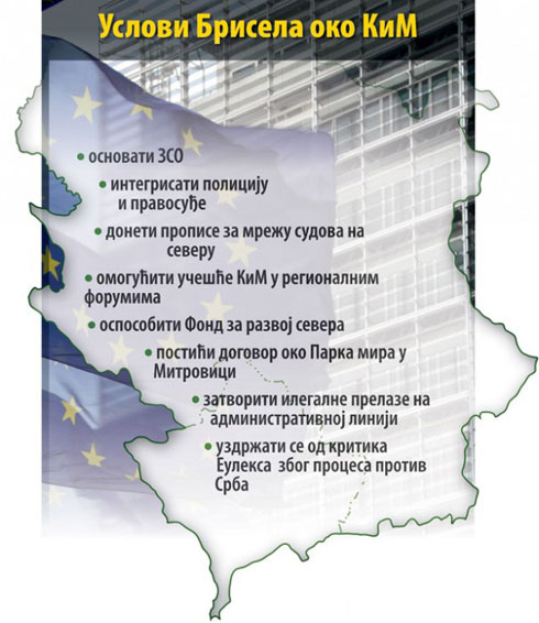 Uslovi-Brisela-oko-KiM-490