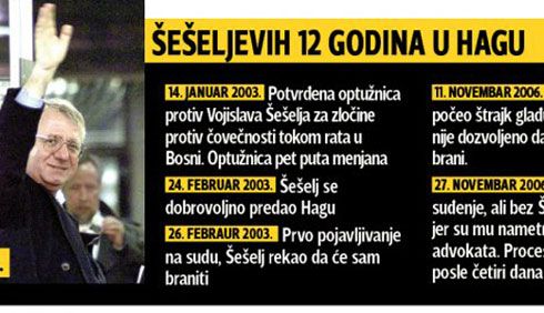 blic-seselj-2014