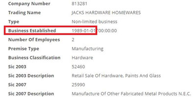 Fantomski-posao-premijera-V