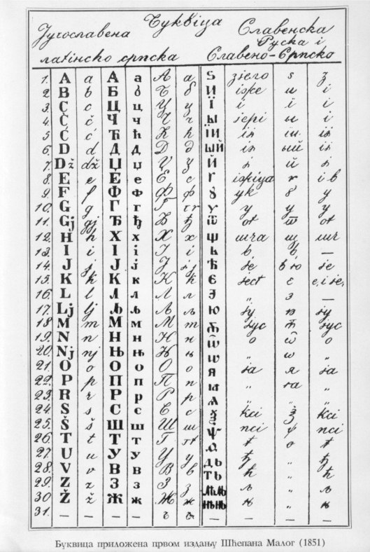 Кликните на слику за увећање