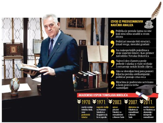 Кликните на слику за увећање (Извор: Блиц)