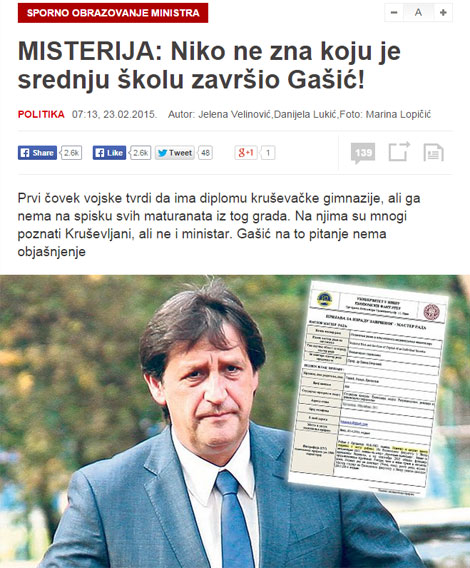 Извор: Курир