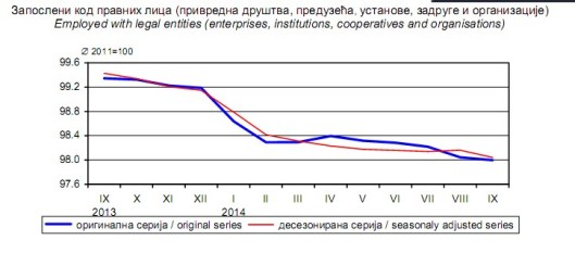 Кликните на слику за увећање
