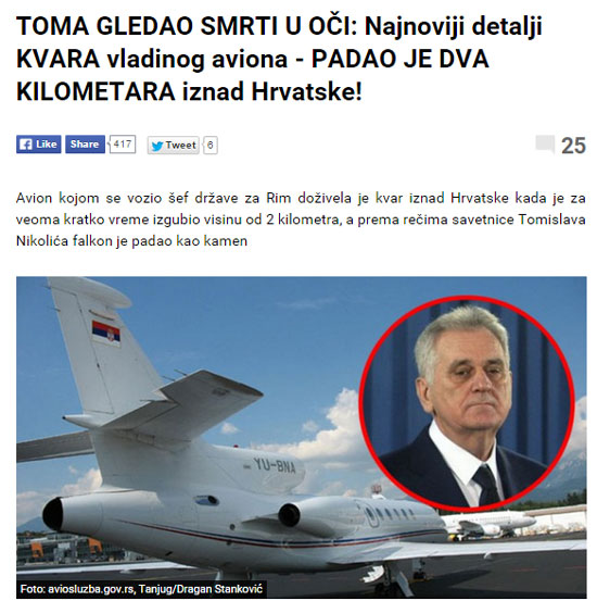 Извор: Телеграф.рс