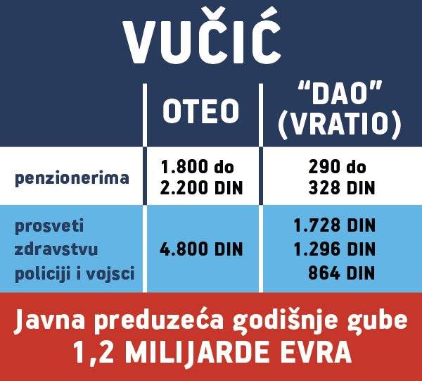 otimanje