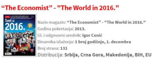 Подаци о српском издању