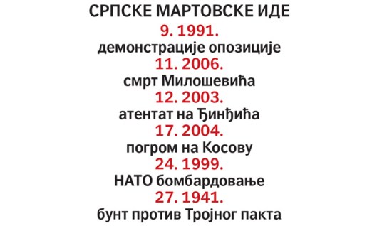 srpske-martovske-ide