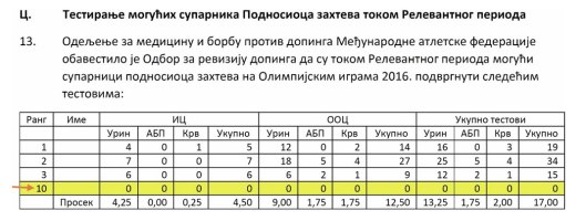 Кликните на слику за увећање