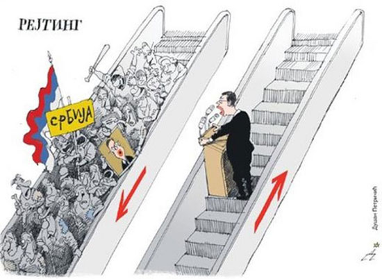 dusan-petricic-rejting