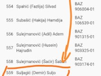 Извор: СУЉАГЕЈТ - креативна индустрија геноцида - II део