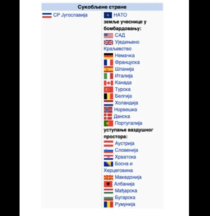 Извор: Википедија